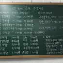 죽전역 | 대구 죽전역 | 감삼동 연탄에 구운 소갈비살 한우 | 메뉴. 솔직후기