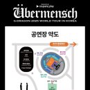 지드래곤 콘서트 2025 첫콘 후기 (MD 굿즈, 셋리스트, 3층 시야, 게스트, 끝나는시간)