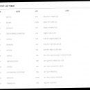 무지개동행복권로또판매점 네이버블로그