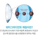 유지토탈