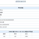 HSK IBT 6급 합격 후기 이미지