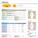 허준한약국 네이버블로그