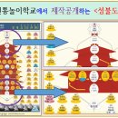 성불도, 저포, 승람도, 구구소한도 등 전통놀이 체험마당(07.20, 토, 3-5시, 남인사마당) 참여안내 이미지