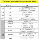 ＜2023학년도 전국연합학력평가 1. 2학년 6월 시험 범위 안내＞ . 이미지