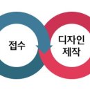 광천주유소 이미지