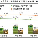 용산-229 이미지