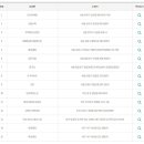 GS25 수원행복점 이미지