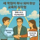엠베스트SE하남예섬학원