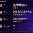 전주야호~ 다녀온 김에 파라파라나 춰야겠다 (^з^)-☆