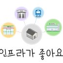 더샵디오션시티 404동 앞 이미지