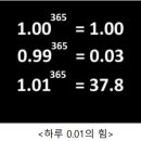 변화의 시대, 우리 아이들은 어떤 세상을 살아가게 될까? (feat. 트렌드 코리아 2025 세미나 참관 후기)