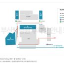 개금역4번출구 앞 이미지