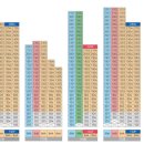 도원공인중개사사무소 이미지