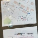 이레메디컬의원 이미지