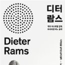 사이트랩