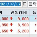 메디칼어플라이언스 이미지