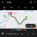 작골래프팅