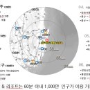 라마다호텔 이미지