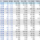 큐브앤컴퍼니 - 금천구 가산디지털1로 205 | 큐브앤컴퍼니