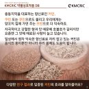 커민양꼬치
