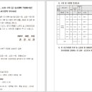 소로1-17 이미지