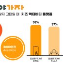 가자소프트 이미지