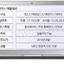 만민마트
