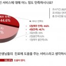 엠디서비스