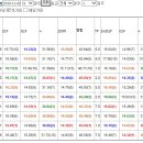 (주)제주킹마트 이미지