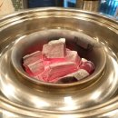 뱃돼지에 기름칠 이미지