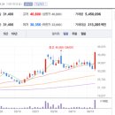 신도IT시스템 이미지