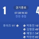 [2024 K리그2 21R] 성남FC vs 경남FC 골장면.gif 이미지