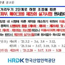 [제주미용학원] 미용사(메이크업,피부)실기시험 일정 안내드립니다! 이미지