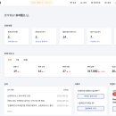 글로벌쇼핑 파트너스