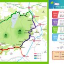 불로천약수터 이미지