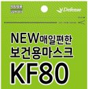 쇼핑의일각