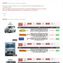 최고주유소 | 대마도 렌트카 여행 더싼렌트카 예약 비용 픽업 이마무라렌트카 차량 추천 운전 후기 반납 주유소