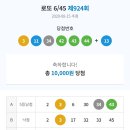 로또 924회 RESULT 이미지