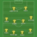 스벅에서 블론드 아메리카노 마시면서 베스트11 이미지