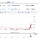 주식회사 나노바이오시스템 이미지