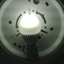 우리 집을 위한 램프 LED램프 이미지