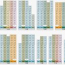 용계경로당 이미지