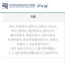 코로나 자가격리자는 국가고시 응시 불가 (간호사, 의사, 약사, 간호조무사, 치위생사 등) 이미지