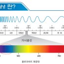 뉴카이스트안경원 이미지