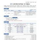 천안중앙병원 이미지