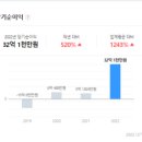 우경약품 이미지