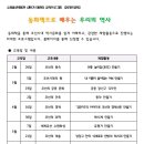 수원-0618 네이버블로그