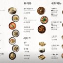 서울깍두기 - 음성군 시장로 19 | 서울깍두기