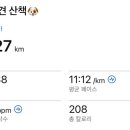 맹구돌구이