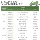 우리만의휴게소 이미지